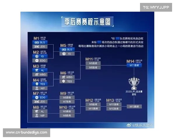 新季后赛赛制下比赛增多,精彩程度增加